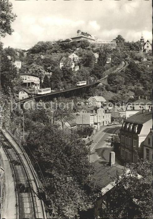 Loschwitz Luisenhof mit Bergbahn