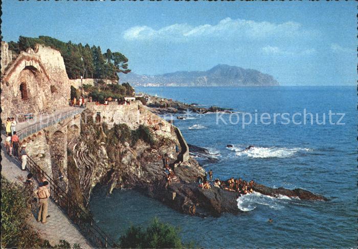 Nervi Passeggiata a mare