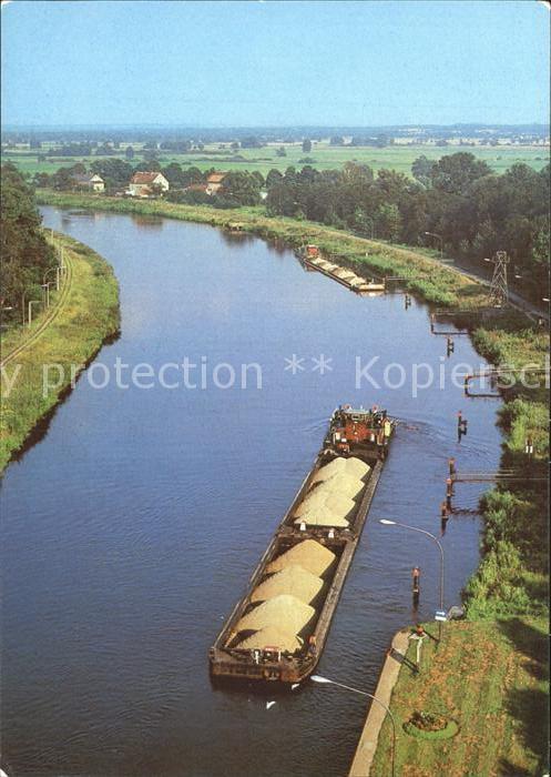 Niederfinow Oder Havel Kanal