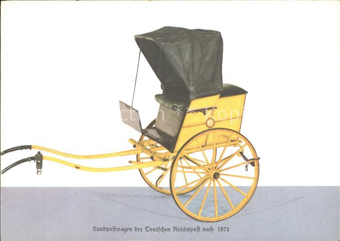 Postkutsche Landpostwagen Deutsche Reichspost 1871