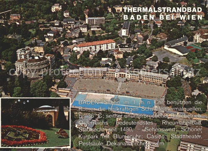 Baden Wien Thermalstrandbad Fliegeraufnahme