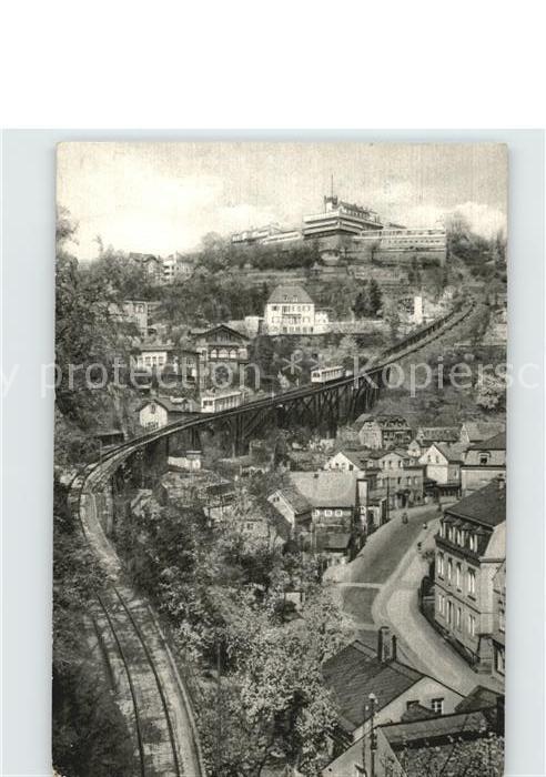 Loschwitz Standseilbahn Luisenhof