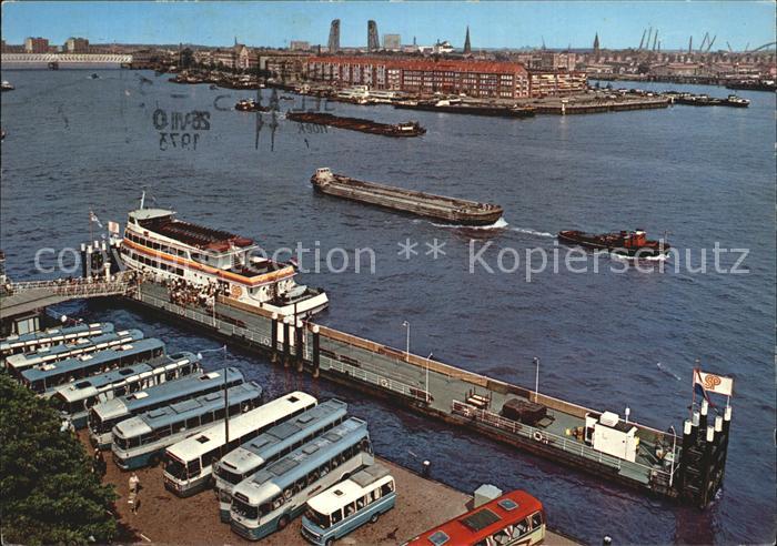 Rotterdam Hafen
