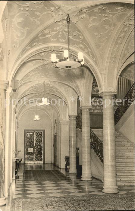 Baerenklau Niederlausitz Genesungsheim Georgi Dimitroff