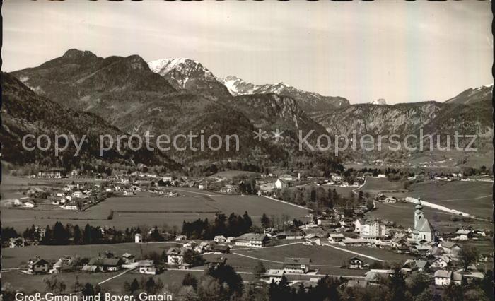 Gross-Gmain Panorama