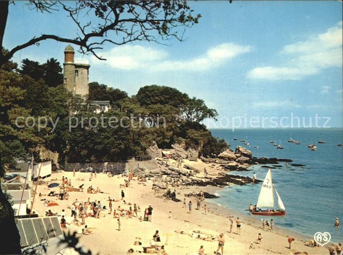 Ile de Noirmoutier Strand