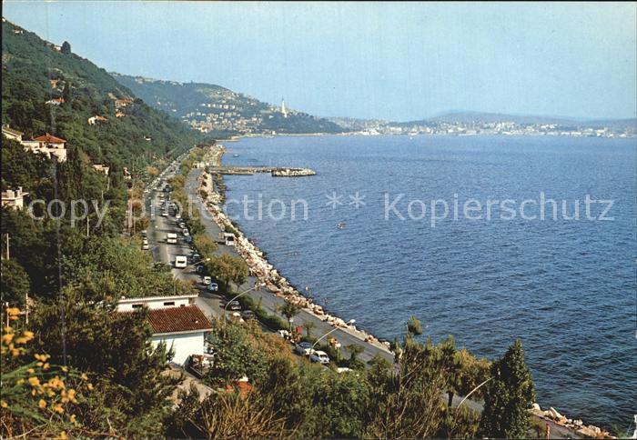 Trieste riviera di Barcola