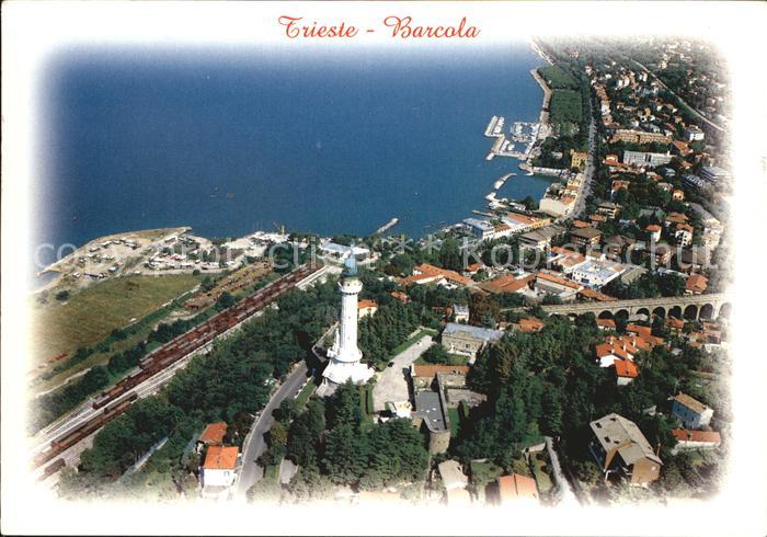 Triest Fliegeraufnahme Siegesleuchtturm