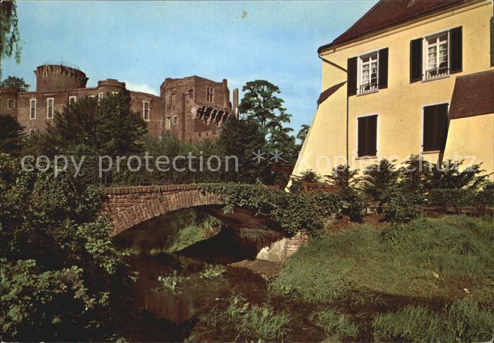 Krefeld Wasserburg Linn Landschaftsmuseum