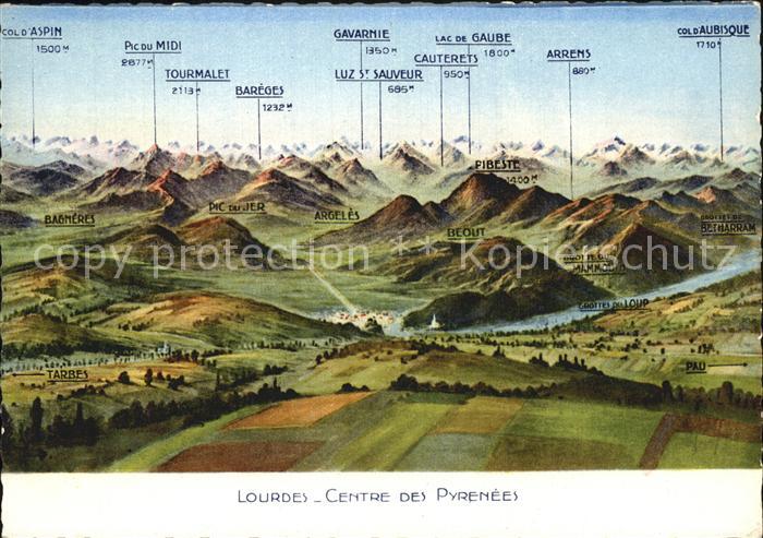 Lourdes Hautes Pyrenees Panorama