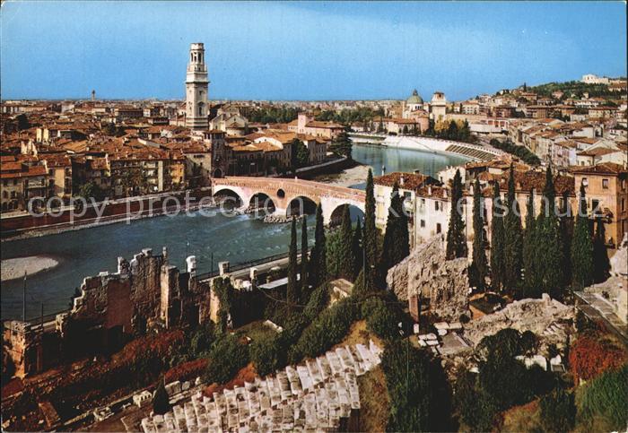 Verona Veneto Panorama