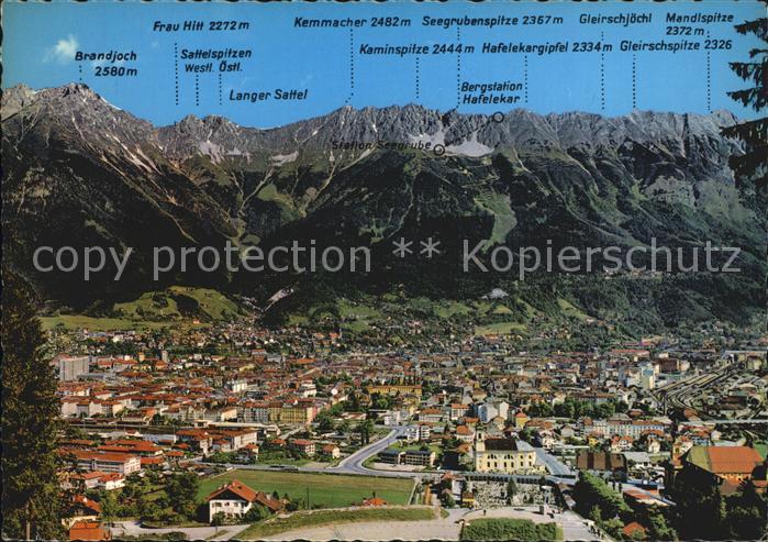 Innsbruck Nordkette