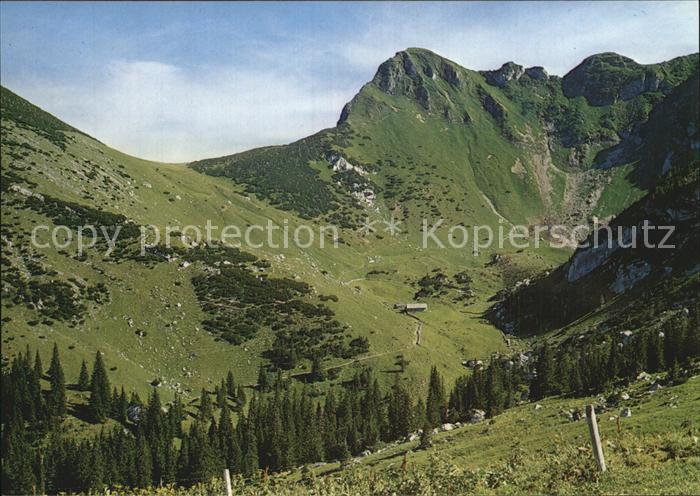 Bayrischzell Rotwand Miesingsattel