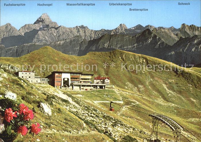 Nebelhornbahn Bergstation Hochvogel Wasserfallkarspitze
