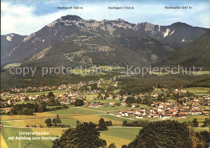 Unterwoessen Fliegeraufnahme mit Aufstieg zum Hochgern