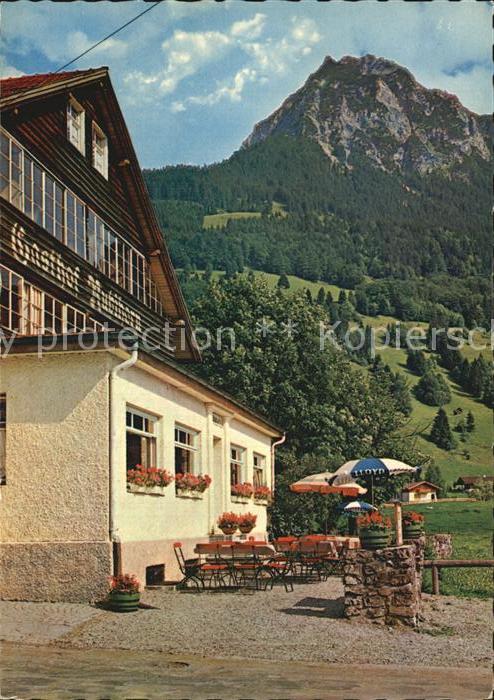 Rubi Oberstdorf Gasthof Pension Rubihorn