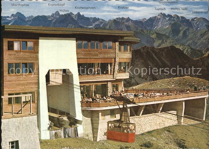 Oberstdorf Bergstation Nebelhornbahn Alpenpanorama