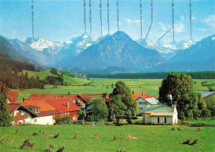 Rubi Oberstdorf Panorama mit Allgaeuer Hochgebirge