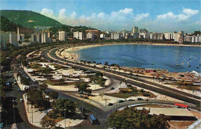 RIO DE JANEIRO Brazil Praia do Betafogoro Avenida Beira