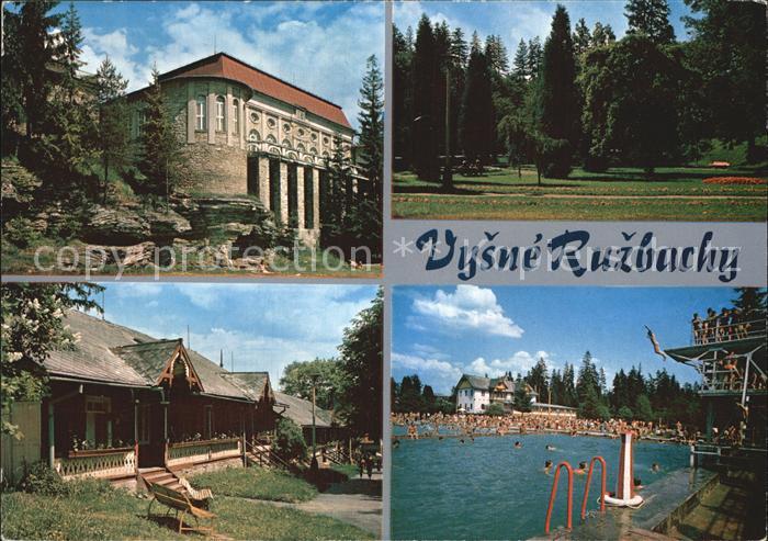 Vysne Ruzbachy Biely dom Kupelny park Svedske domky Termalne kupalisko