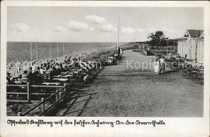 LueBECK  CITY Strandpromenade