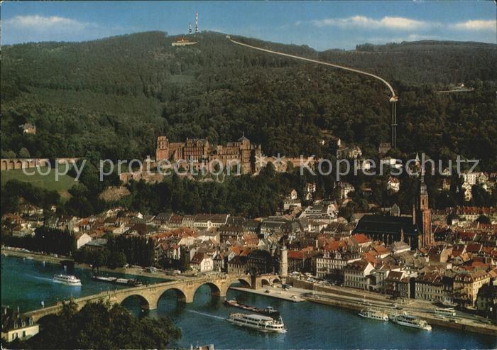 Heidelberg Neckar mit Bergbahn Koenigstuhl und Fernsehturm