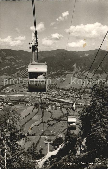 Seilbahn Brauneck Lenggries