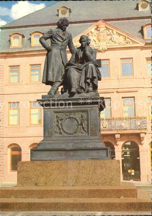 Denkmal Brueder Grimm Hanau