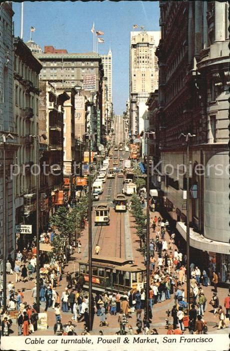 San Francisco California Cable Car at the Turntable