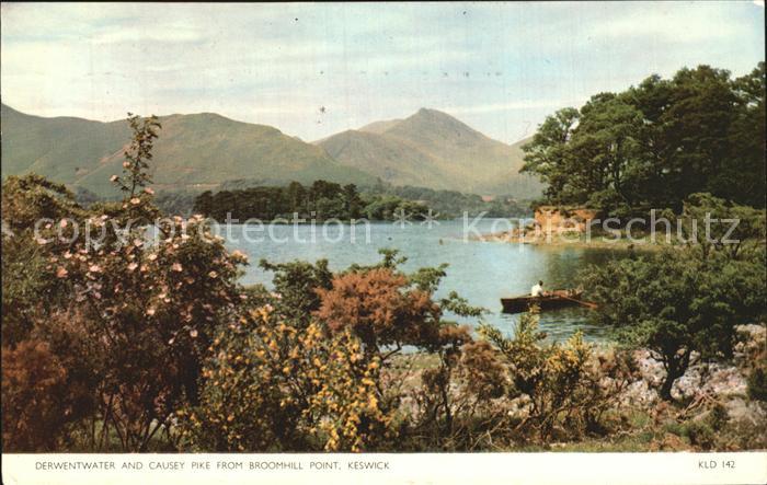 Keswick Derwentwater
