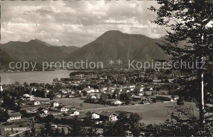 Bad Wiessee Panorama