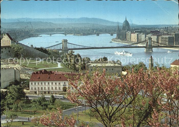 Budapest Fliegeraufnahme Donaupartie mit Bruecken