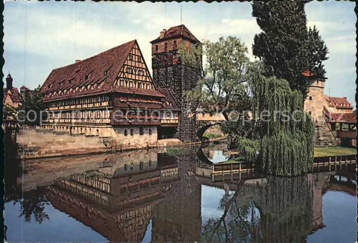 NueRNBERG  CITY Henkersteg