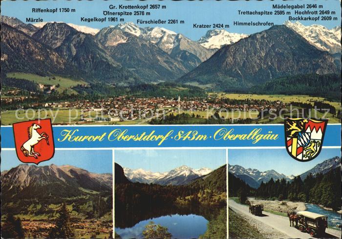 Oberstdorf Fliegeraufnahme