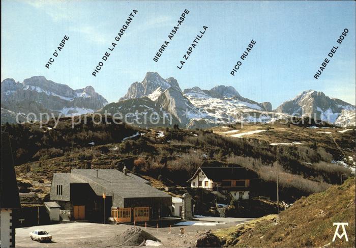 Col du Somport