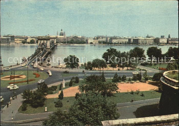 Budapest Teilansicht