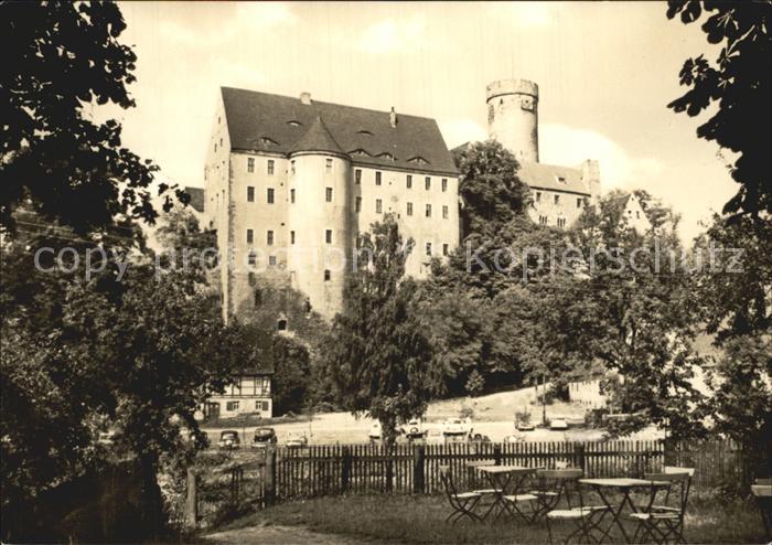 Gnandstein Burg
