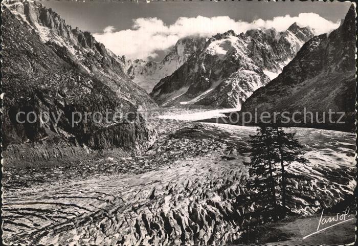 Chamonix La Mer de Glace