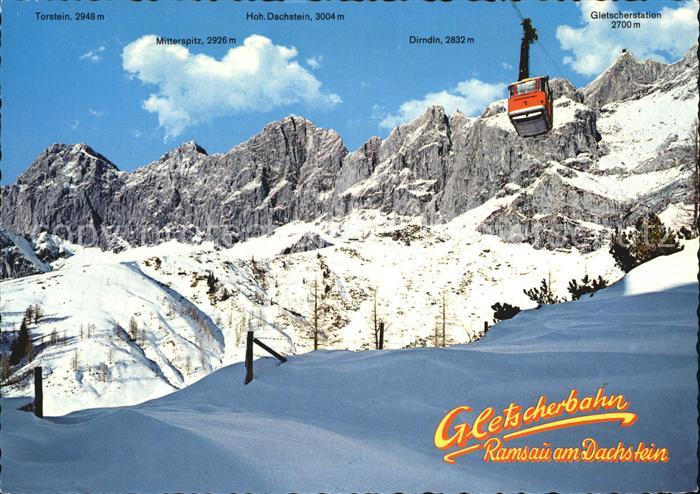 Seilbahn Gletscherbahn Ramsau am Dachstein
