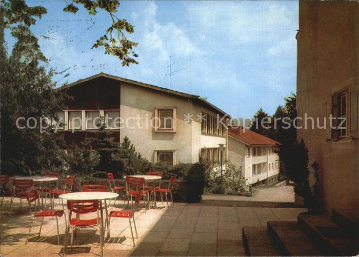 Kochel See Georg von Vollmar Akademie