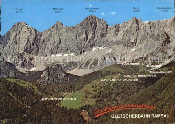 Ramsau Dachstein Steiermark Fliegeraufnahme uebericht