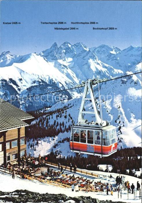 Oberstdorf Fellhornbahn Birgsautal Gipfelbahn