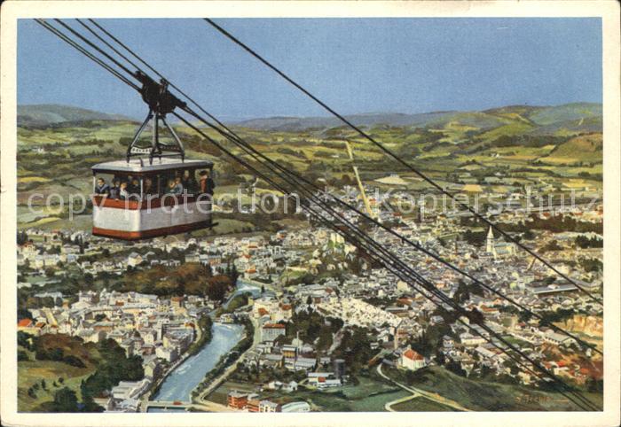 Lourdes Hautes Pyrenees Luftbild