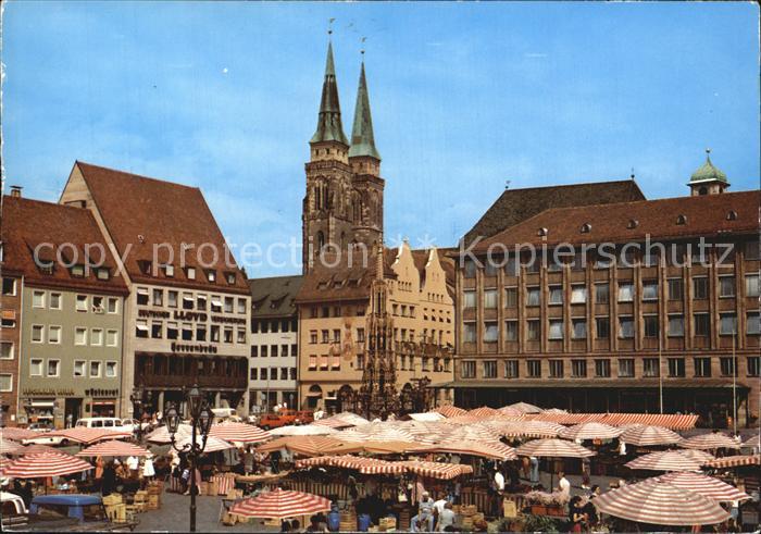 Nuernberg Hauptmarkt
