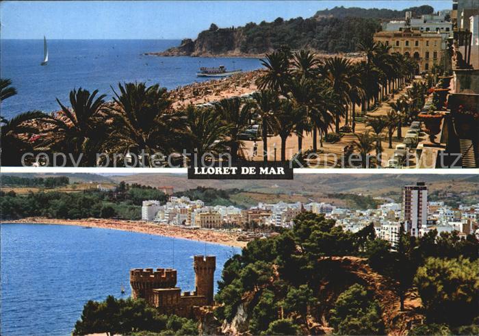 Lloret de Mar Panorama