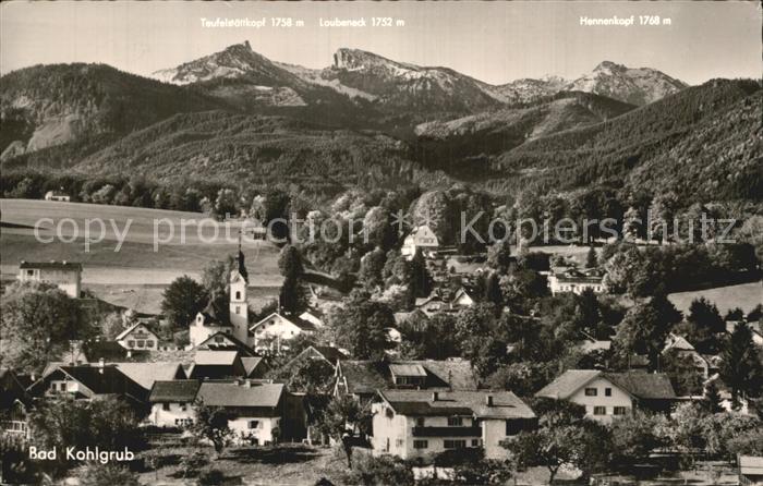 Bad Kohlgrub Panorama Bergkette