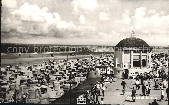Borkum Strandpromenade