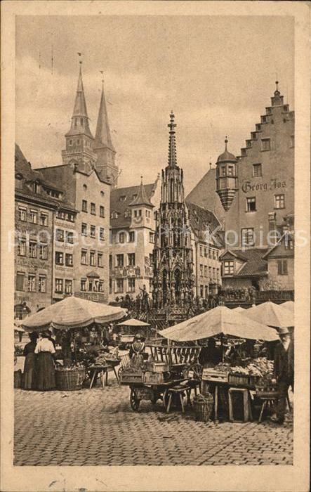 NueRNBERG CITY Markt mit Schoener Brunnen
