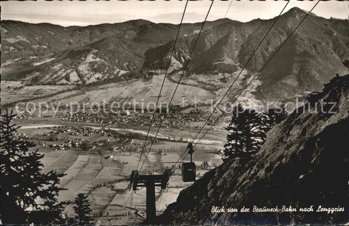 Lenggries Blick von der Brauneck-Bahn