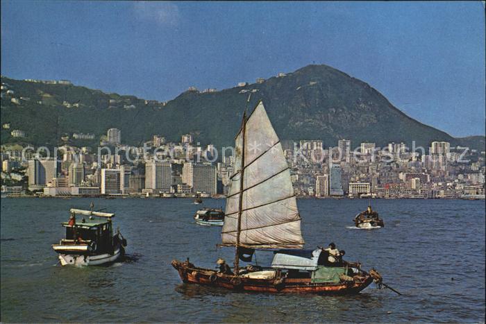 Hong Kong Skyline